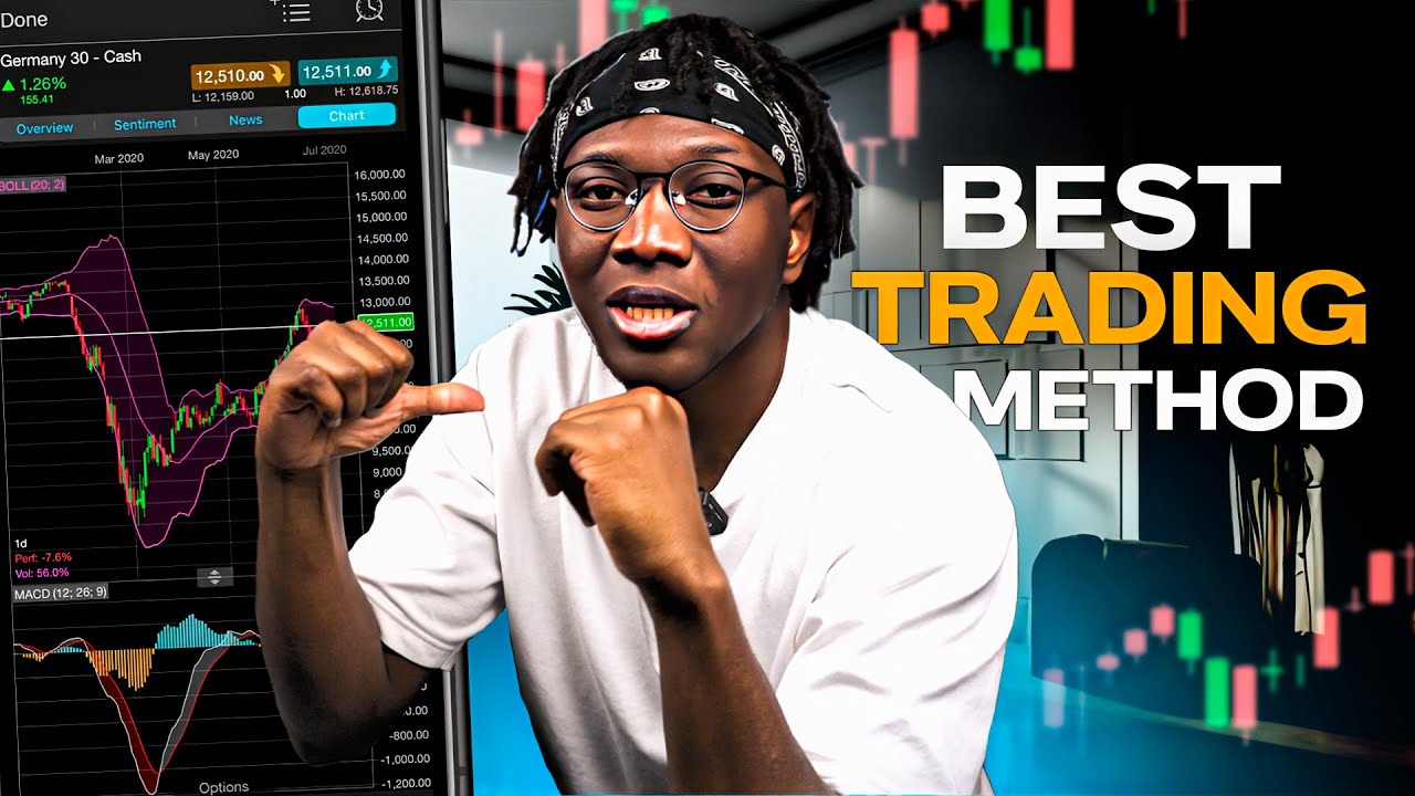 Quotex trading signals: What they are and how to use them to make money