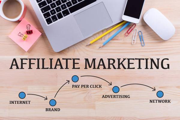 Social Media Traffic for Affiliate Marketing Success